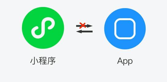 長沙App開發和在長沙做微信小程序的開發難度一樣嗎